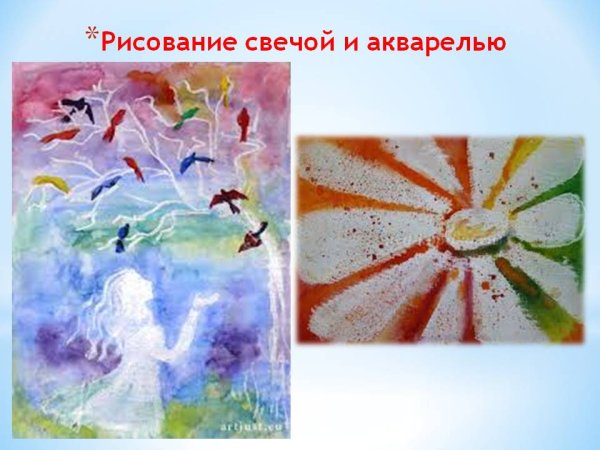 Свеча акварель нетрадиционное рисование