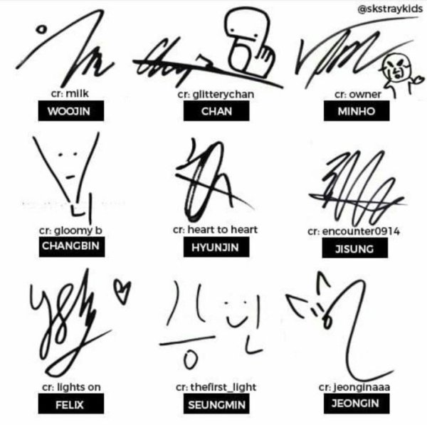 Stray Kids роспись Феликса