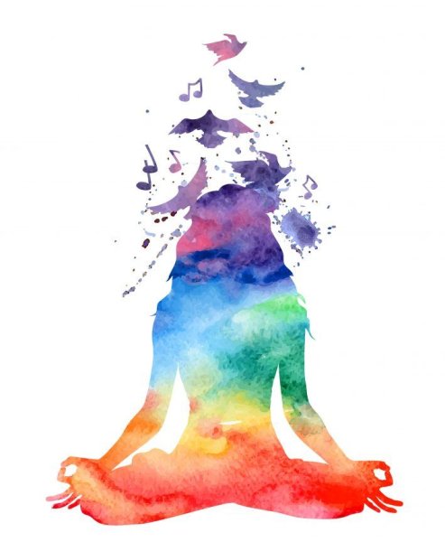 Рисование медитация