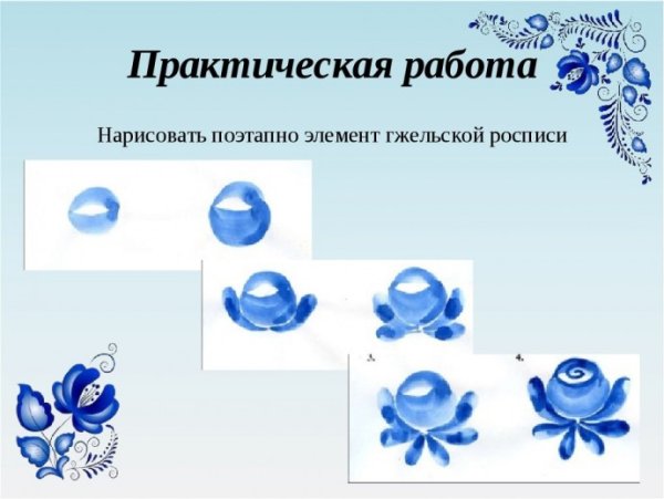 Гжель элементы