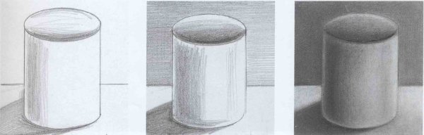 Цилиндр рисование объемных тел