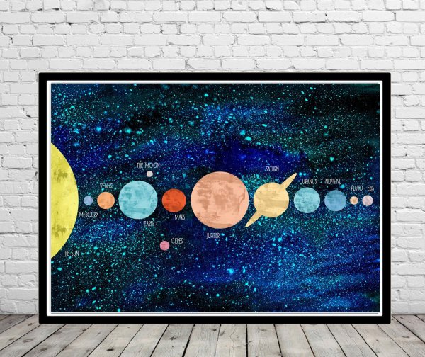 Планеты солнечной системы гуашью