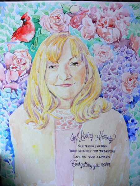 Рисование портрета акварелью для начинающих поэтапно