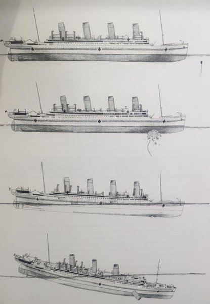 Титаник и Британик и Лузитания