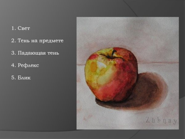 Цветовые рефлексы в живописи