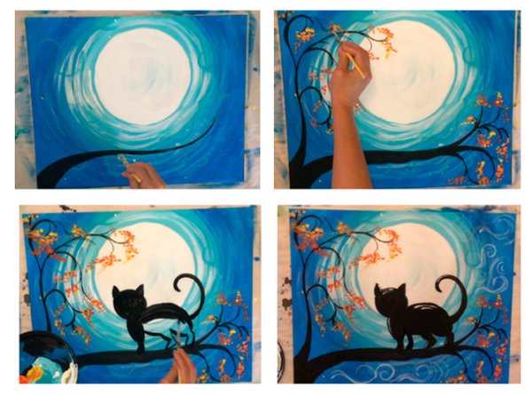 Рисунки гуашью котики для начинающих