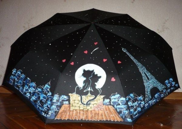 Роспись зонтиков