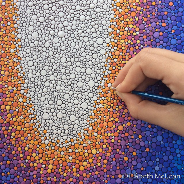 Рисование точками