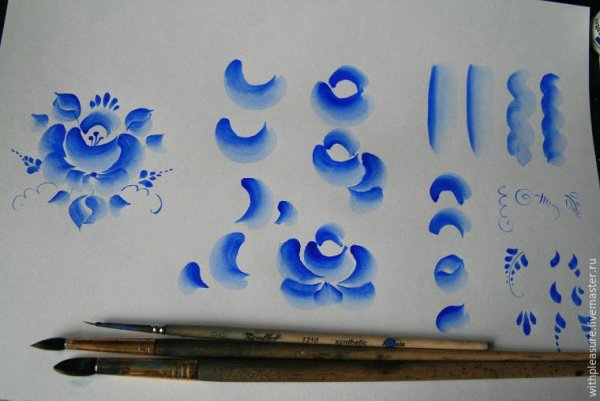 Мазок гжельской росписи