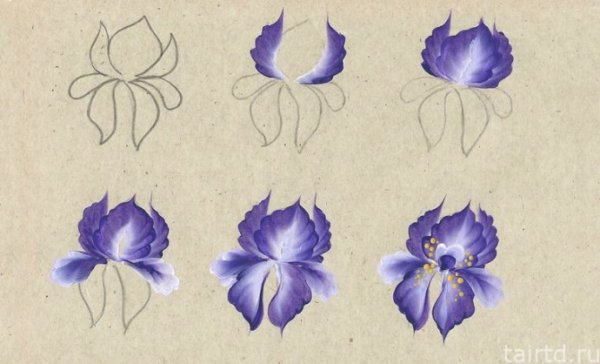 Урало-Сибирская роспись двойной мазок