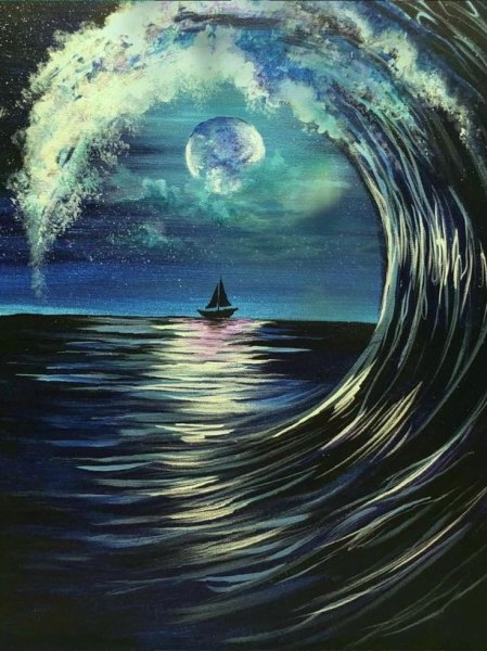 Правополушарная живопись