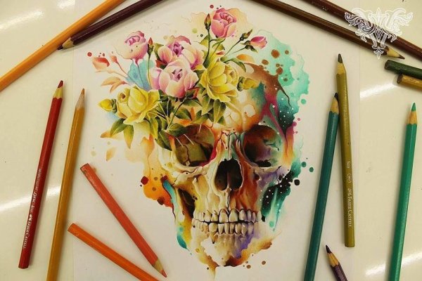 Череп на холсте акрилом