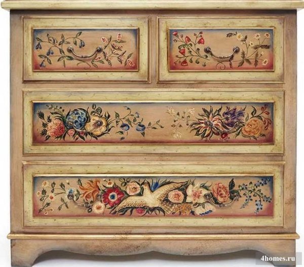 Студия Анастасии Немоляевой роспись