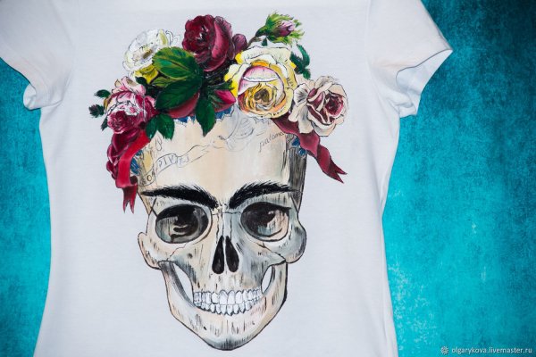 Фрида Кало череп