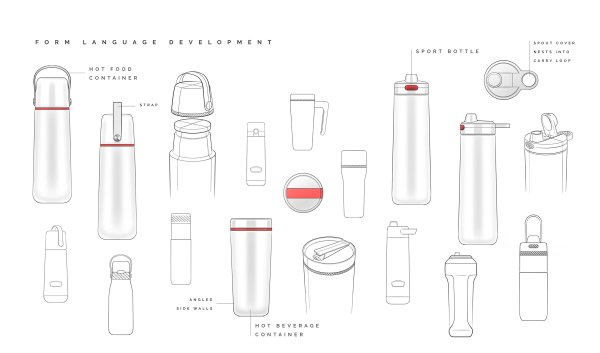 Чертеж термоса