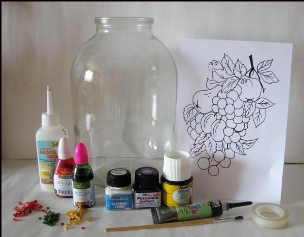 Термос раскраска