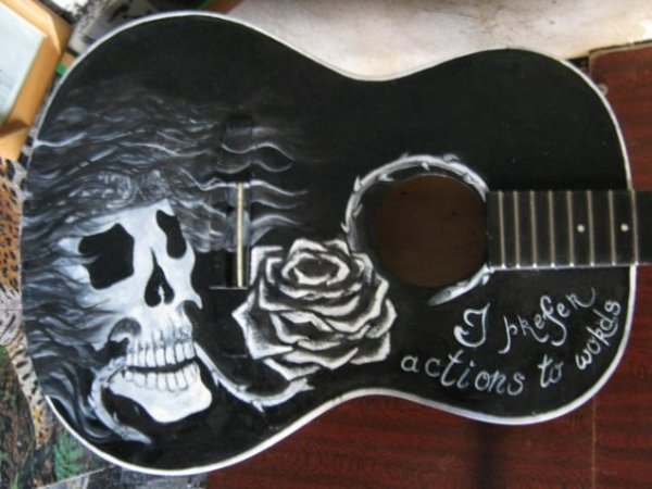 Расписанная гитара череп