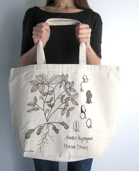 Разрисовать сумку шоппер