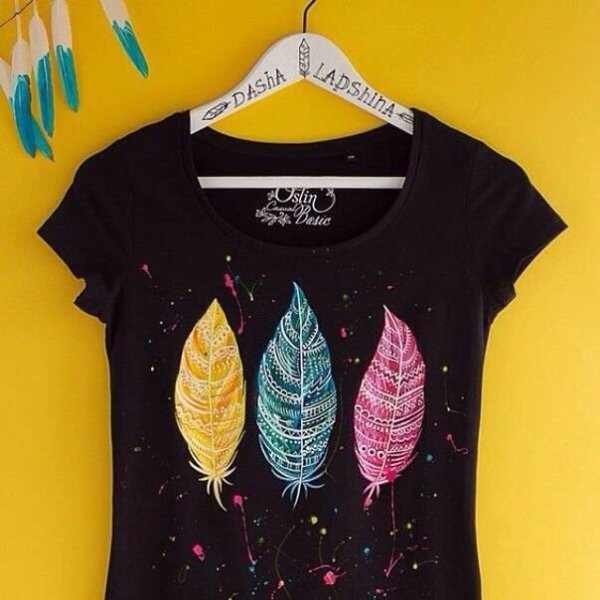 Идеи для одежды рисунки