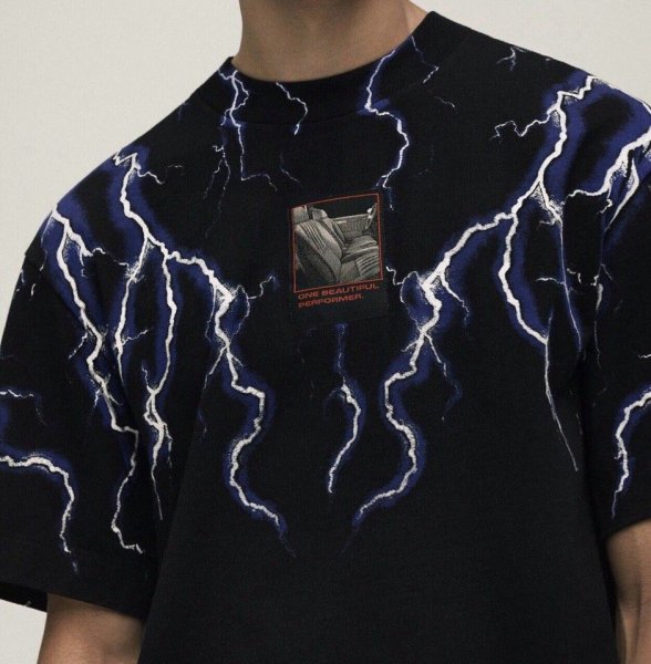 Молнии на одежде кастом