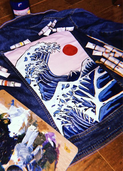 Идеи для одежды рисунки