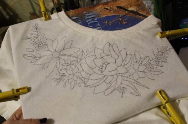 Рисование красками по ткани