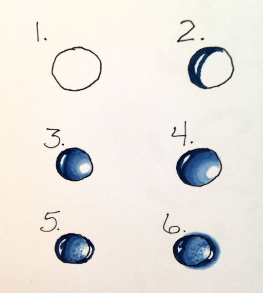 Вишенки акриловыми красками