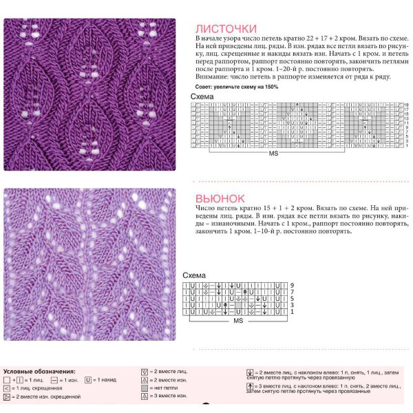 Образцы ажурного вязания на спицах со схемами
