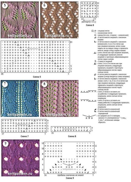 Схема вязания ажурных узоров спицами с описанием и схемами