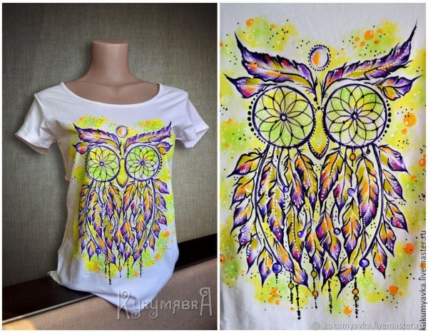 Рисунки одежды