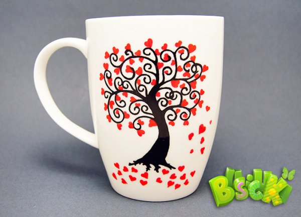 Идеи для рисования на кружке