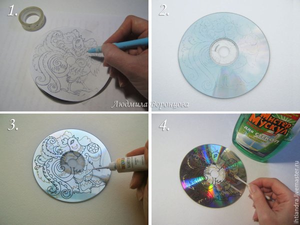 Рисование на дисках