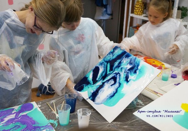 Флюид арт жидкий акрил мастер класс