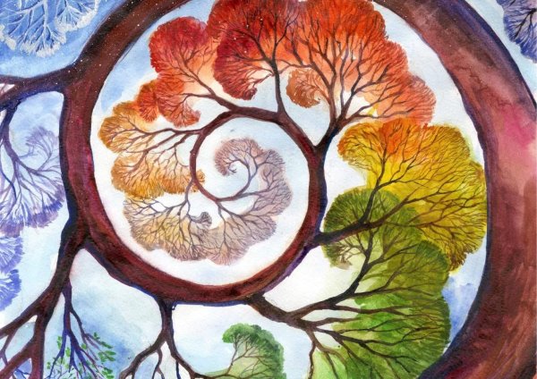 Рисование времена года