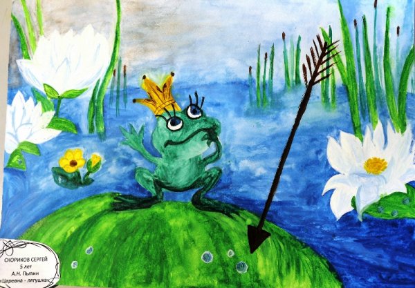 Детские иллюстрации акварелью Царевна лягушка