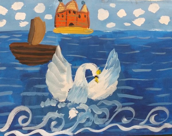 Рисование сказка о царе Салтане в подготовительной группе