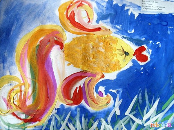 Рисование Золотая рыбка подготовительная группа