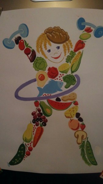 Детские рисунки на тему здоровое питание