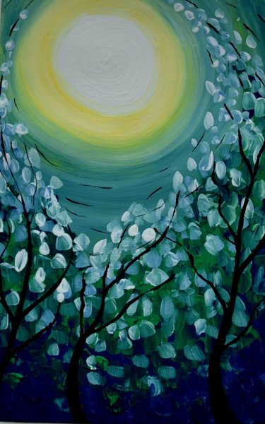 Рисование пальцами техника