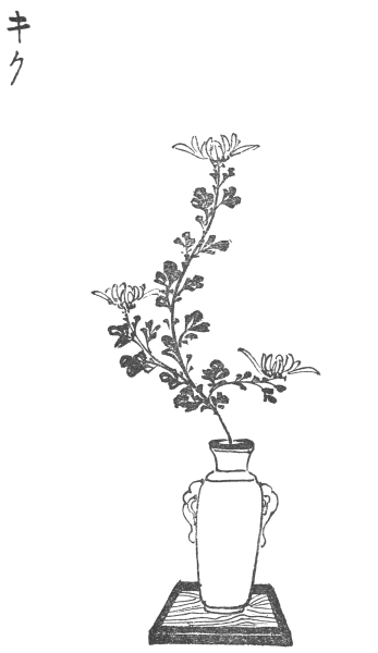 Чабана Икебана