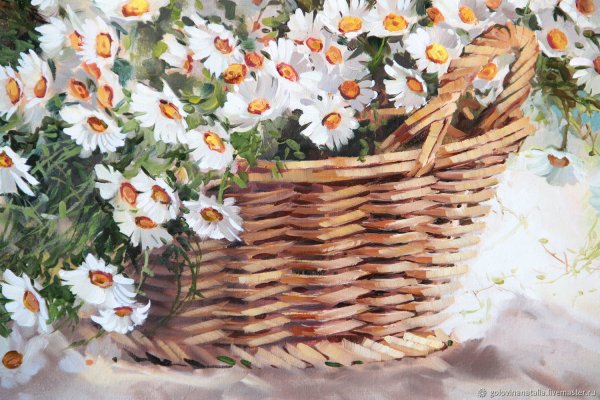 Цветы в корзине живопись