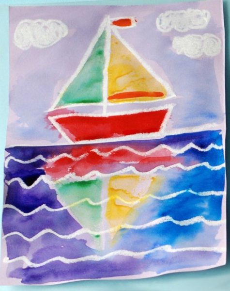 Рисование кораблик в средней группе