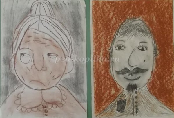 Рисование портрет бабушки в подготовительной группе