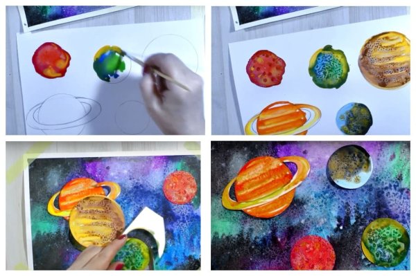 Планеты рисунок красками