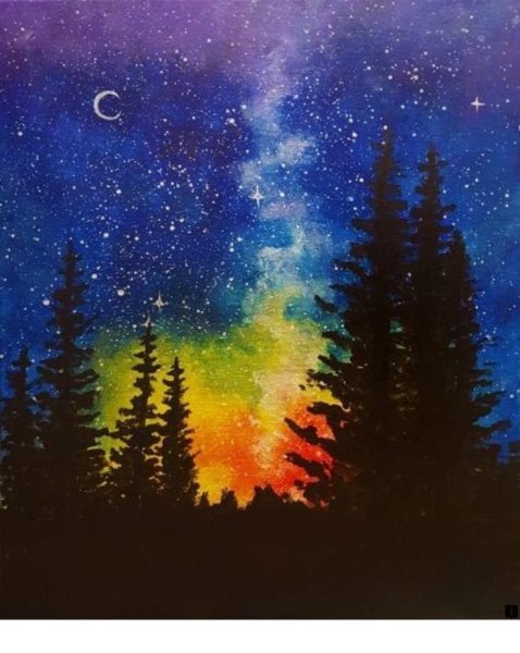 Правополушарная живопись Северное сияние