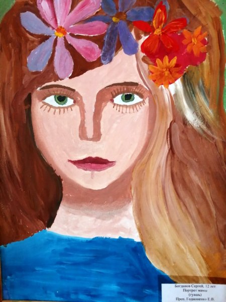 Портрет ребенка гуашью