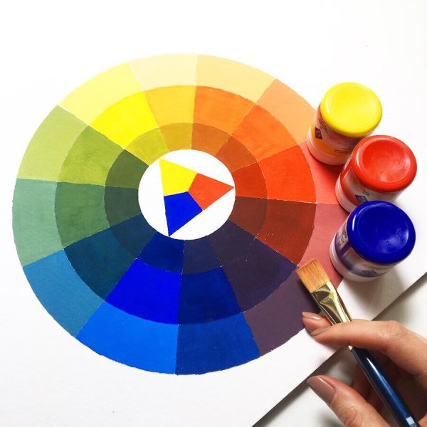 Цветовой круг Иттена гуашью