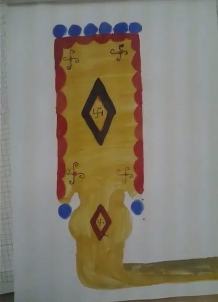 Прялка изо 5 класс