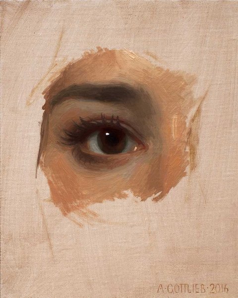 Глаза в живописи