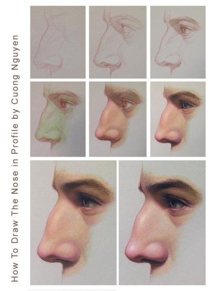 Картина нос